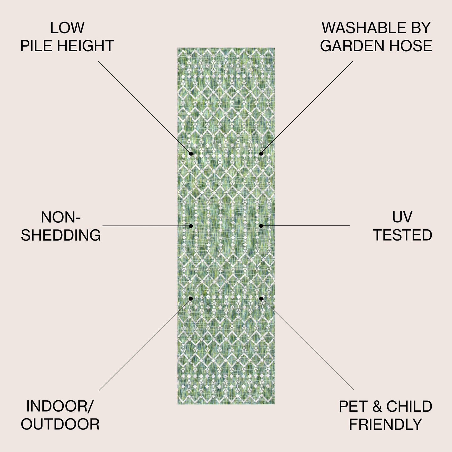 Tapis d'intérieur/extérieur à tissage géométrique marocain JONATHAN Y Trebol