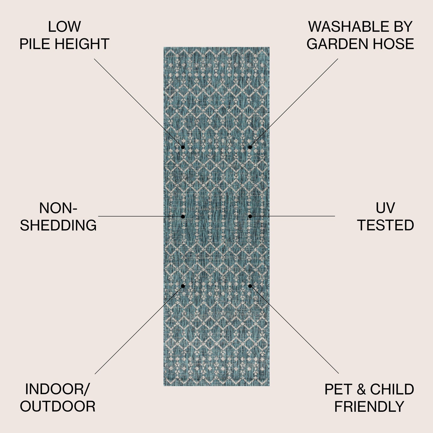 Tapis d'intérieur/extérieur à tissage géométrique marocain JONATHAN Y Trebol