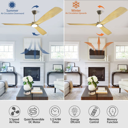Remote Ceiling Fan with Lights Flush Mount