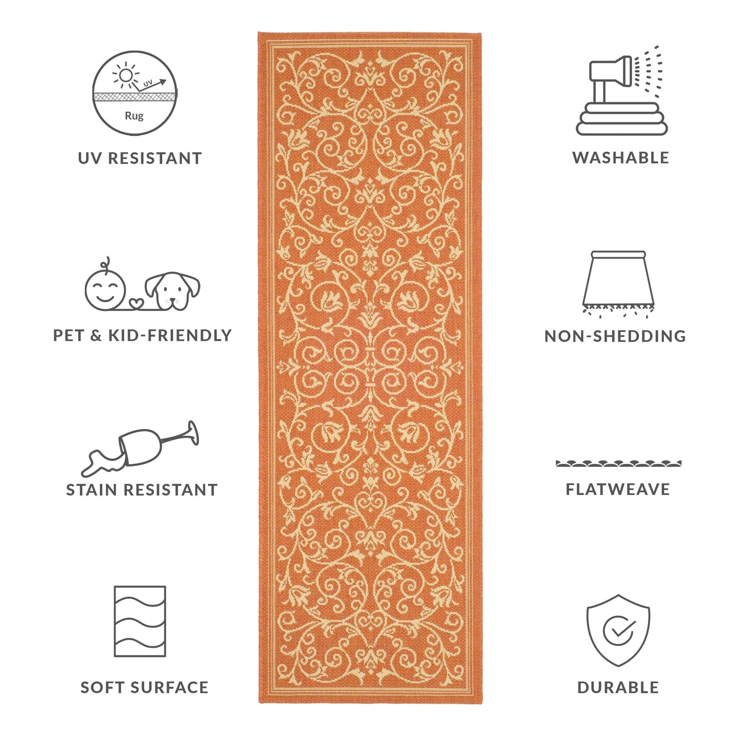 Tapis de jardin imperméable d'intérieur/extérieur SAFAVIEH Courtyard Miljeta