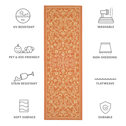 Tapis de jardin imperméable d'intérieur/extérieur SAFAVIEH Courtyard Miljeta