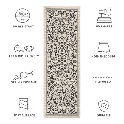 Tapis de jardin imperméable d'intérieur/extérieur SAFAVIEH Courtyard Miljeta