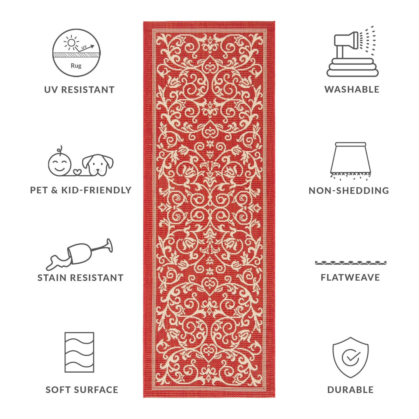 Tapis de jardin imperméable d'intérieur/extérieur SAFAVIEH Courtyard Miljeta