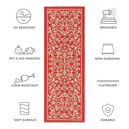Tapis de jardin imperméable d'intérieur/extérieur SAFAVIEH Courtyard Miljeta