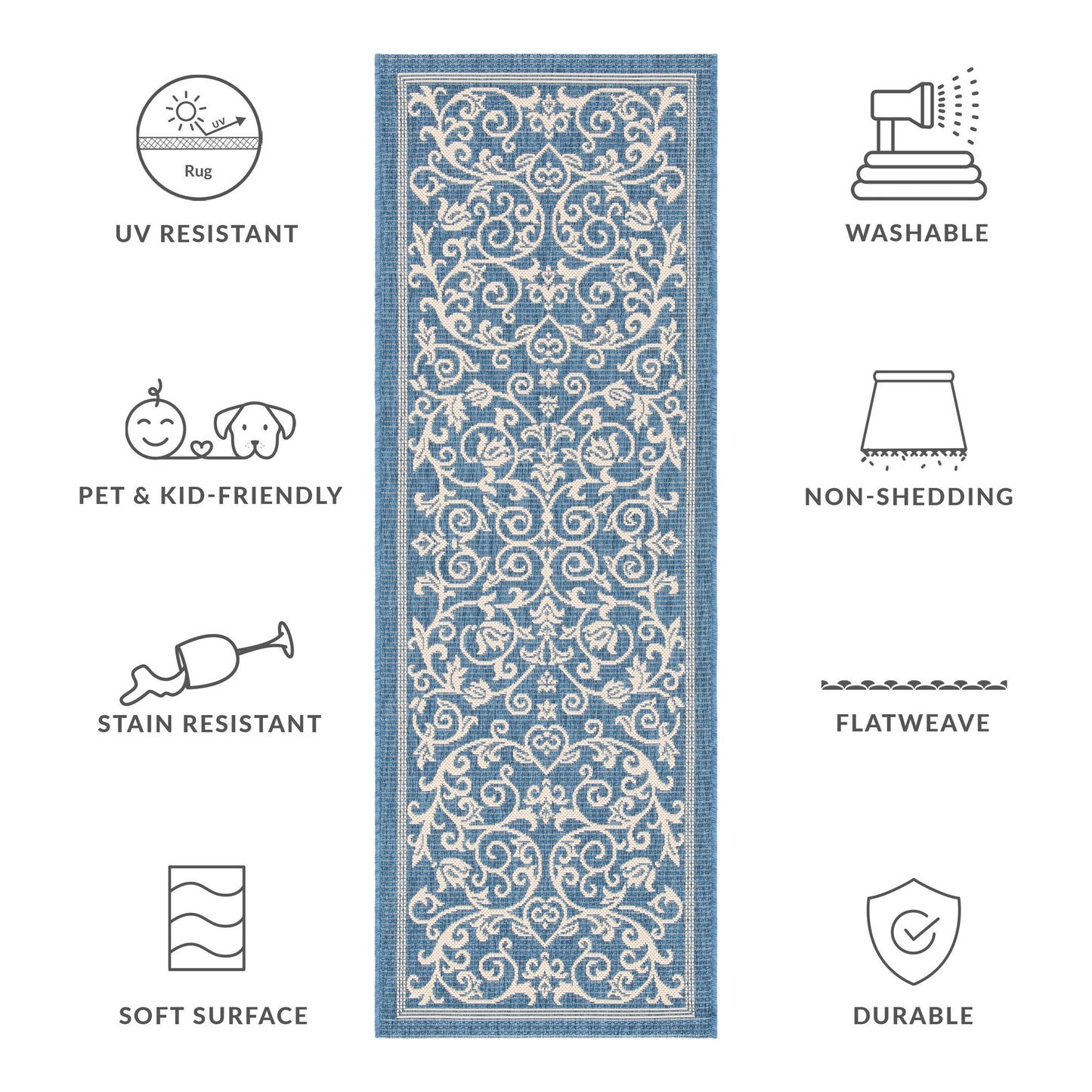 Tapis de jardin imperméable d'intérieur/extérieur SAFAVIEH Courtyard Miljeta