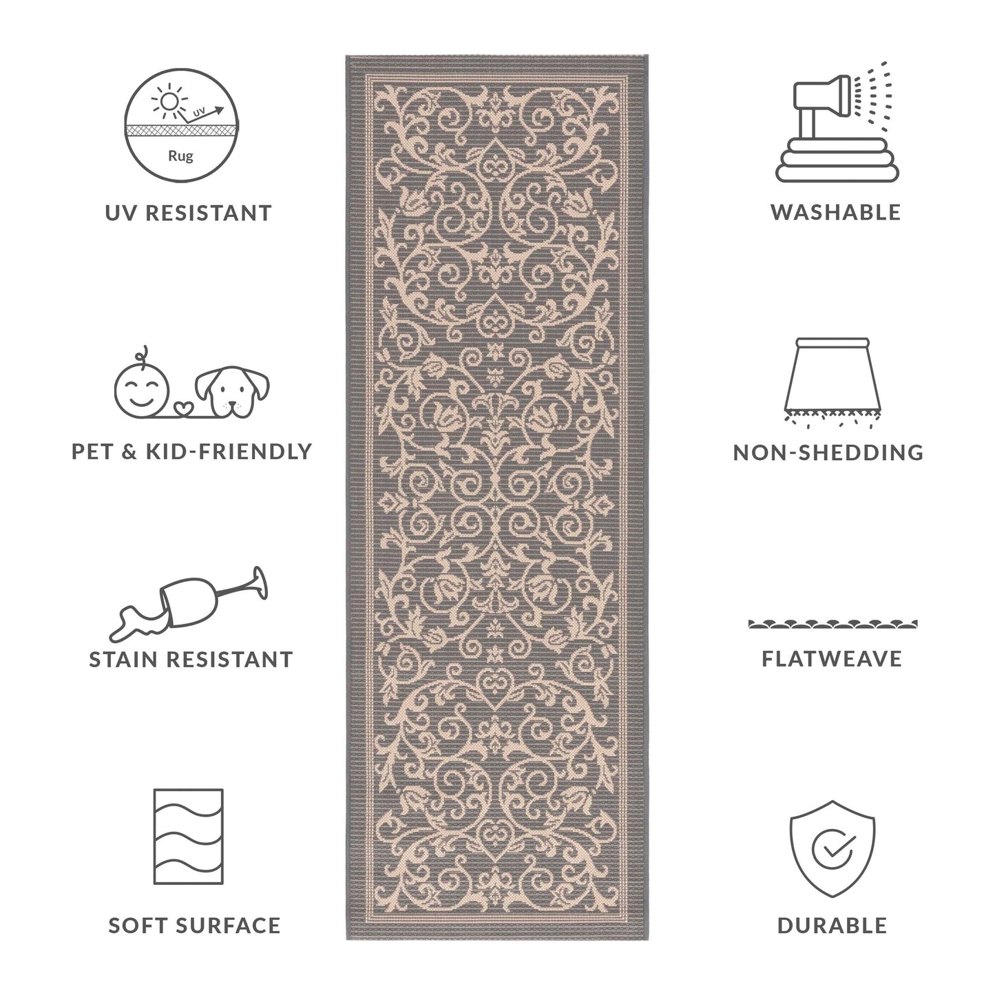 Tapis de jardin imperméable d'intérieur/extérieur SAFAVIEH Courtyard Miljeta