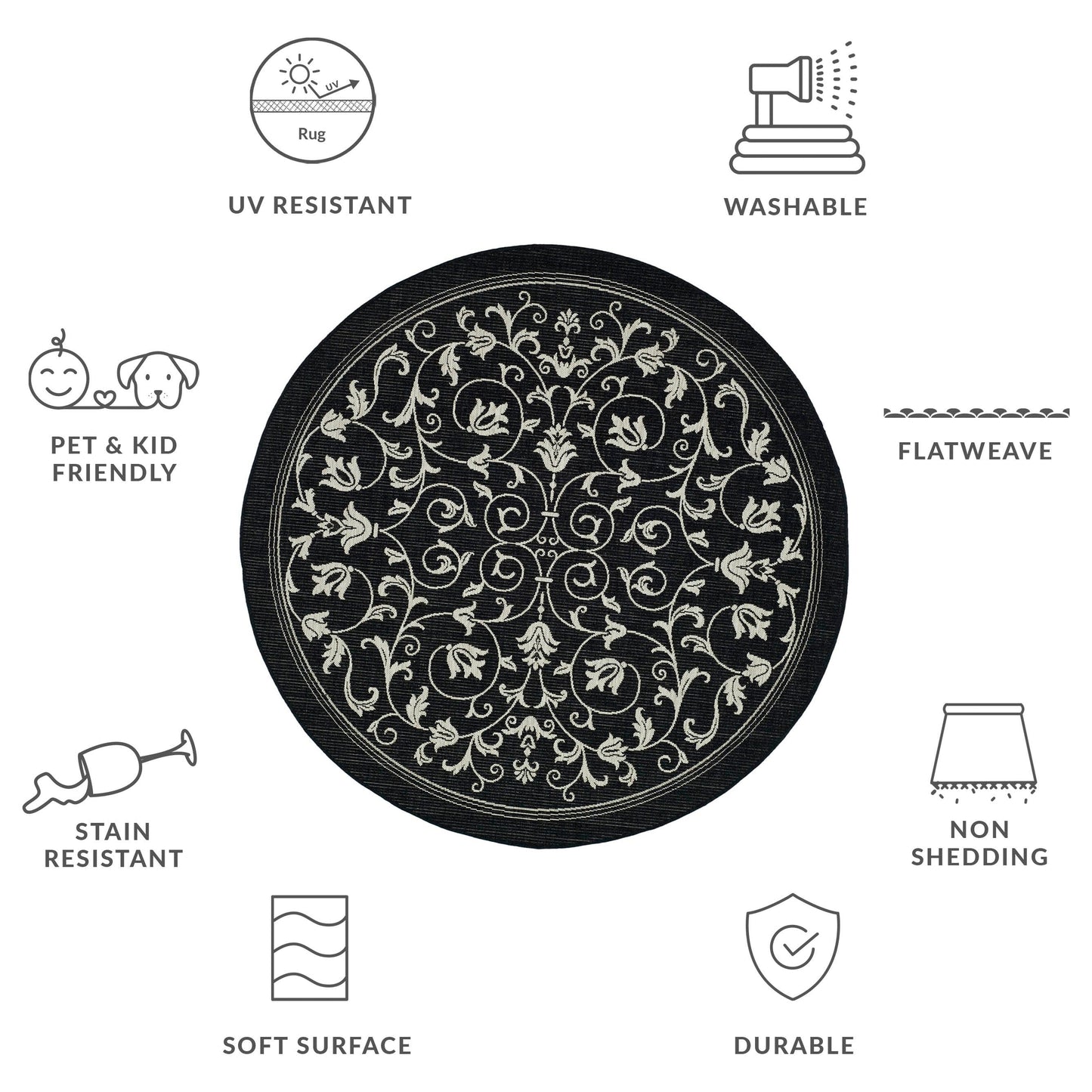 Tapis de jardin imperméable d'intérieur/extérieur SAFAVIEH Courtyard Miljeta