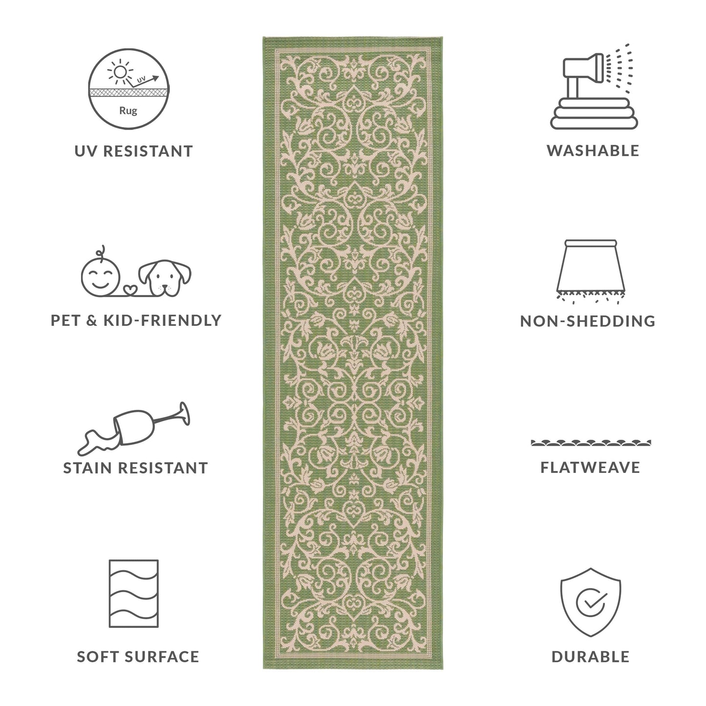 Tapis de jardin imperméable d'intérieur/extérieur SAFAVIEH Courtyard Miljeta
