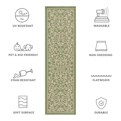 Tapis de jardin imperméable d'intérieur/extérieur SAFAVIEH Courtyard Miljeta