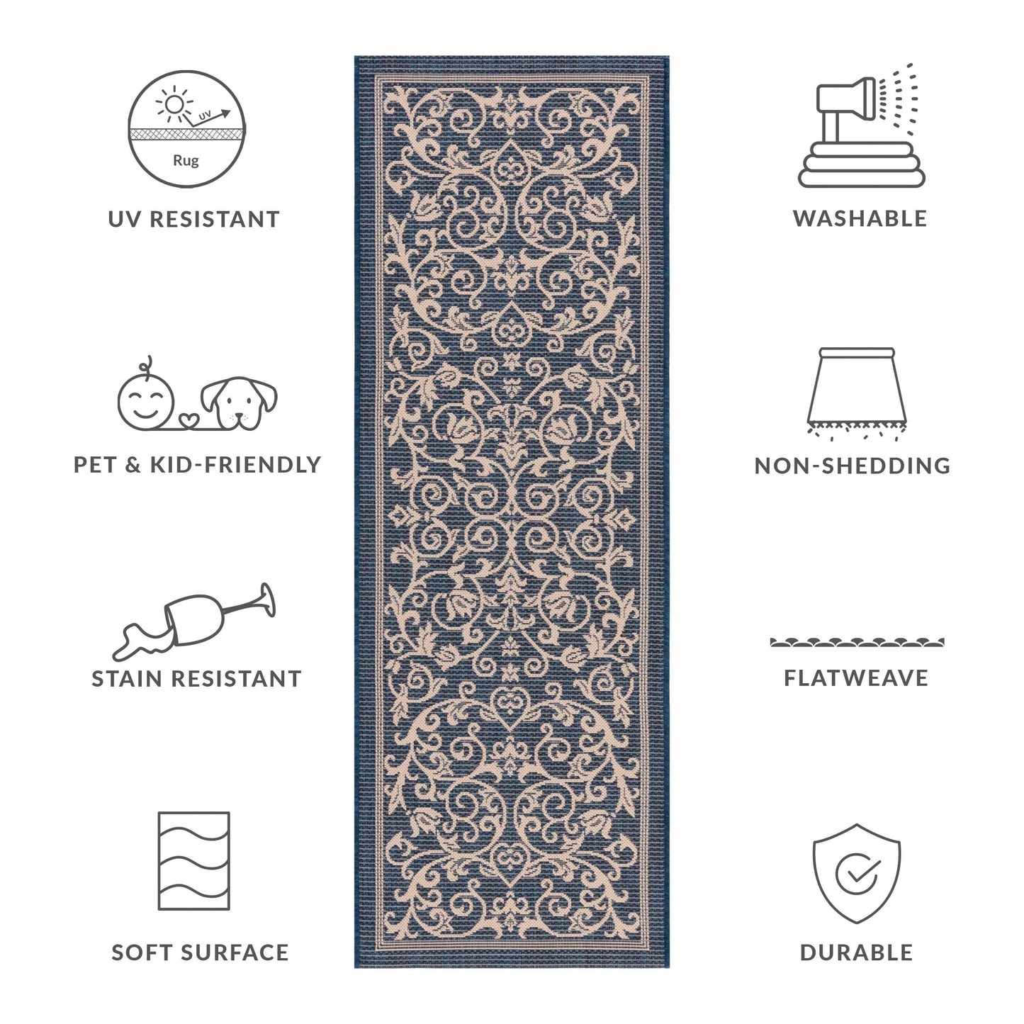 Tapis de jardin imperméable d'intérieur/extérieur SAFAVIEH Courtyard Miljeta