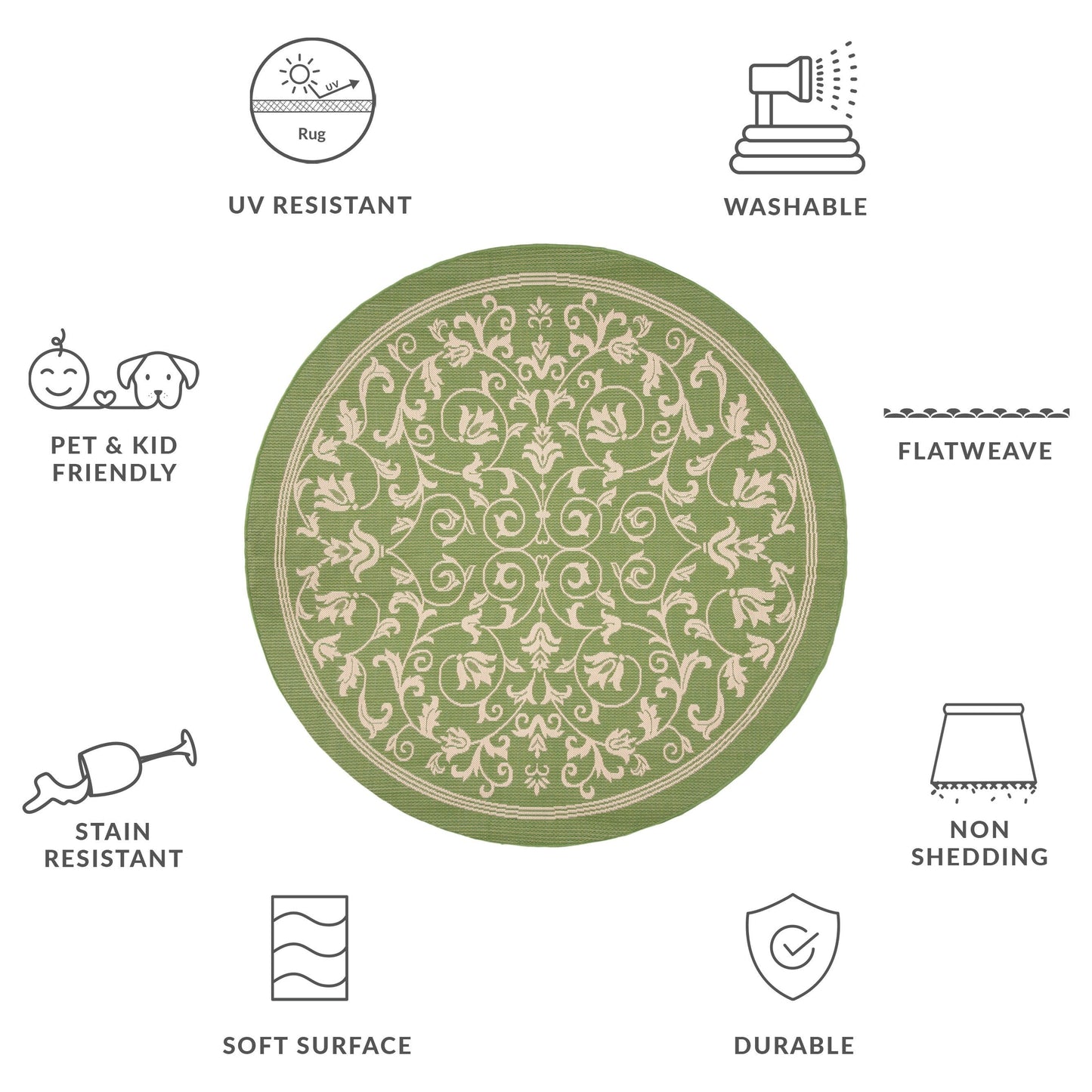 Tapis de jardin imperméable d'intérieur/extérieur SAFAVIEH Courtyard Miljeta