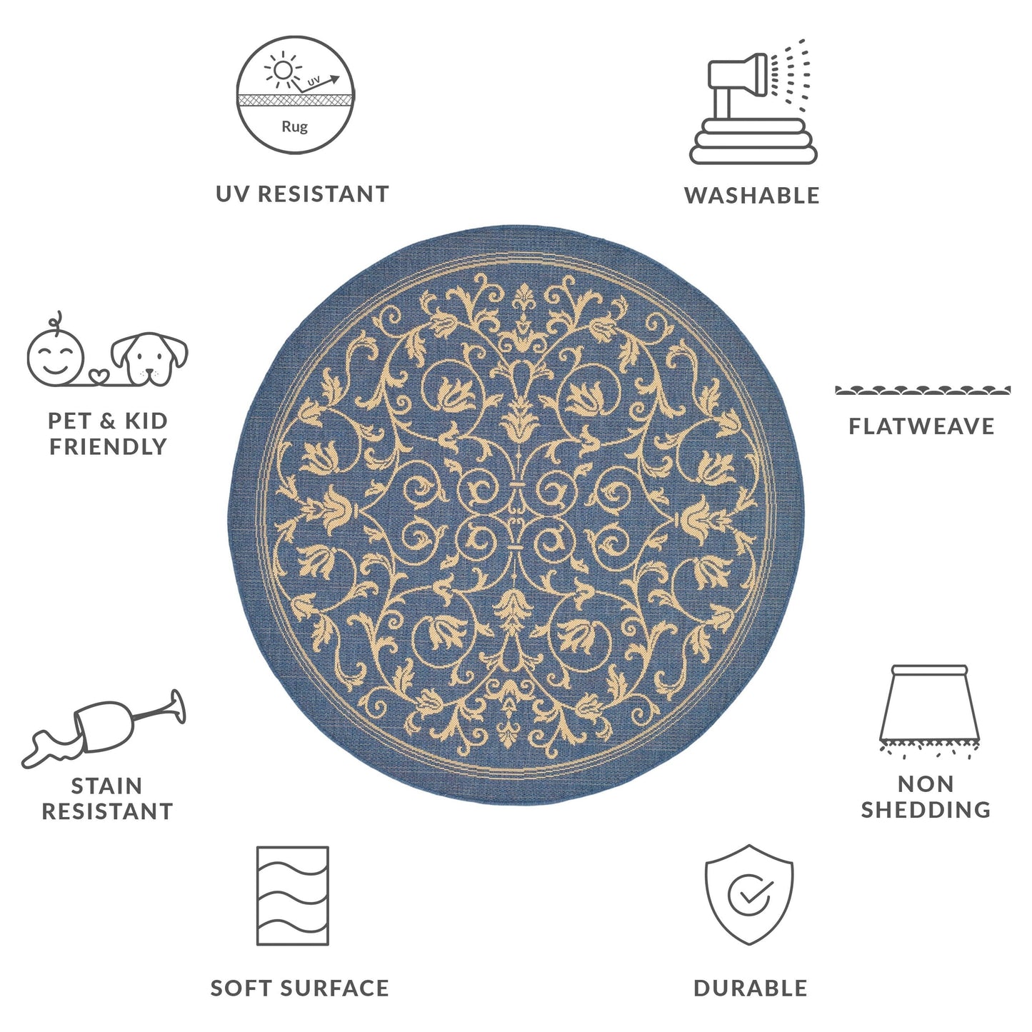 Tapis de jardin imperméable d'intérieur/extérieur SAFAVIEH Courtyard Miljeta