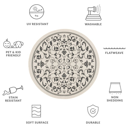 Tapis de jardin imperméable d'intérieur/extérieur SAFAVIEH Courtyard Miljeta