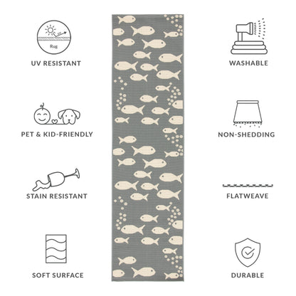 Tapis de jardin imperméable pour intérieur/extérieur SAFAVIEH Courtyard Ragne