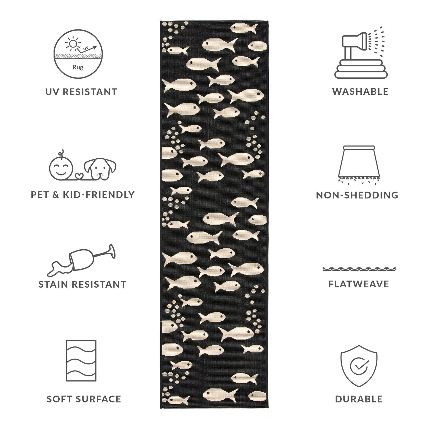 Tapis de jardin imperméable pour intérieur/extérieur SAFAVIEH Courtyard Ragne