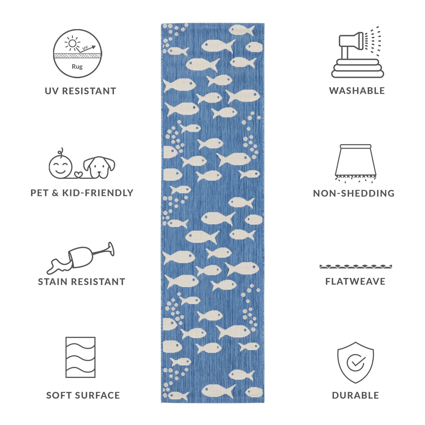 Tapis de jardin imperméable pour intérieur/extérieur SAFAVIEH Courtyard Ragne